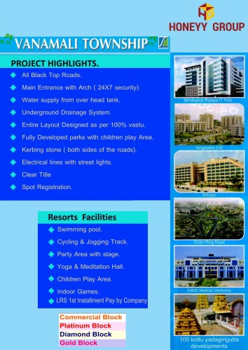 Sukhibhava Vanamali Township project details - Yadagirigutta